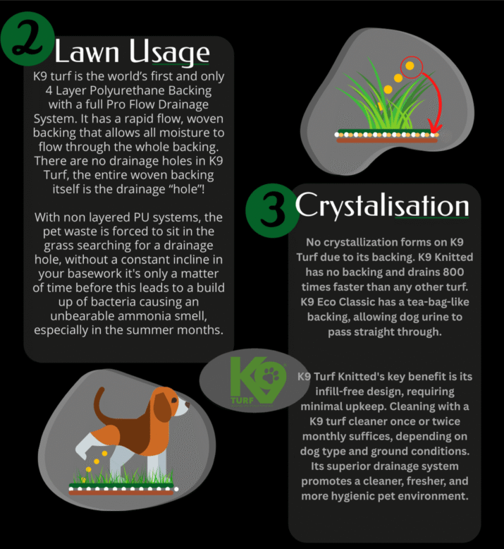 artificial grass leeds artificial grass leeds